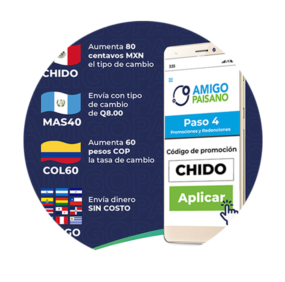 Callcenter Amigo Paisano Callcenter Amigo Paisano