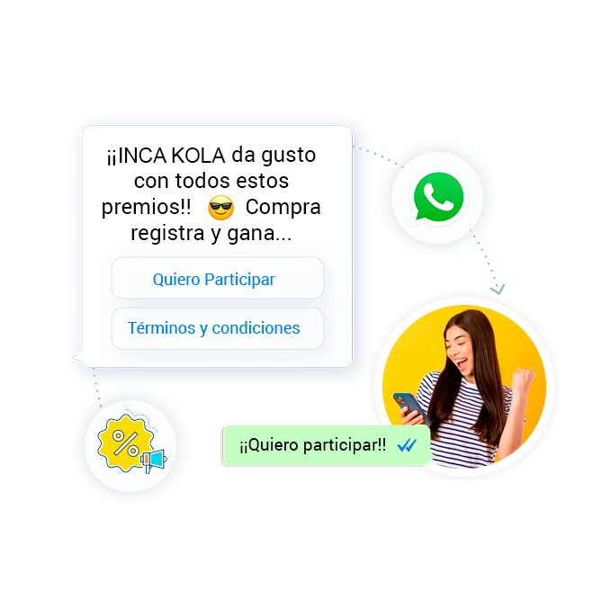 Promociones mkt de CM Mobile Promociones mkt de CM Mobile